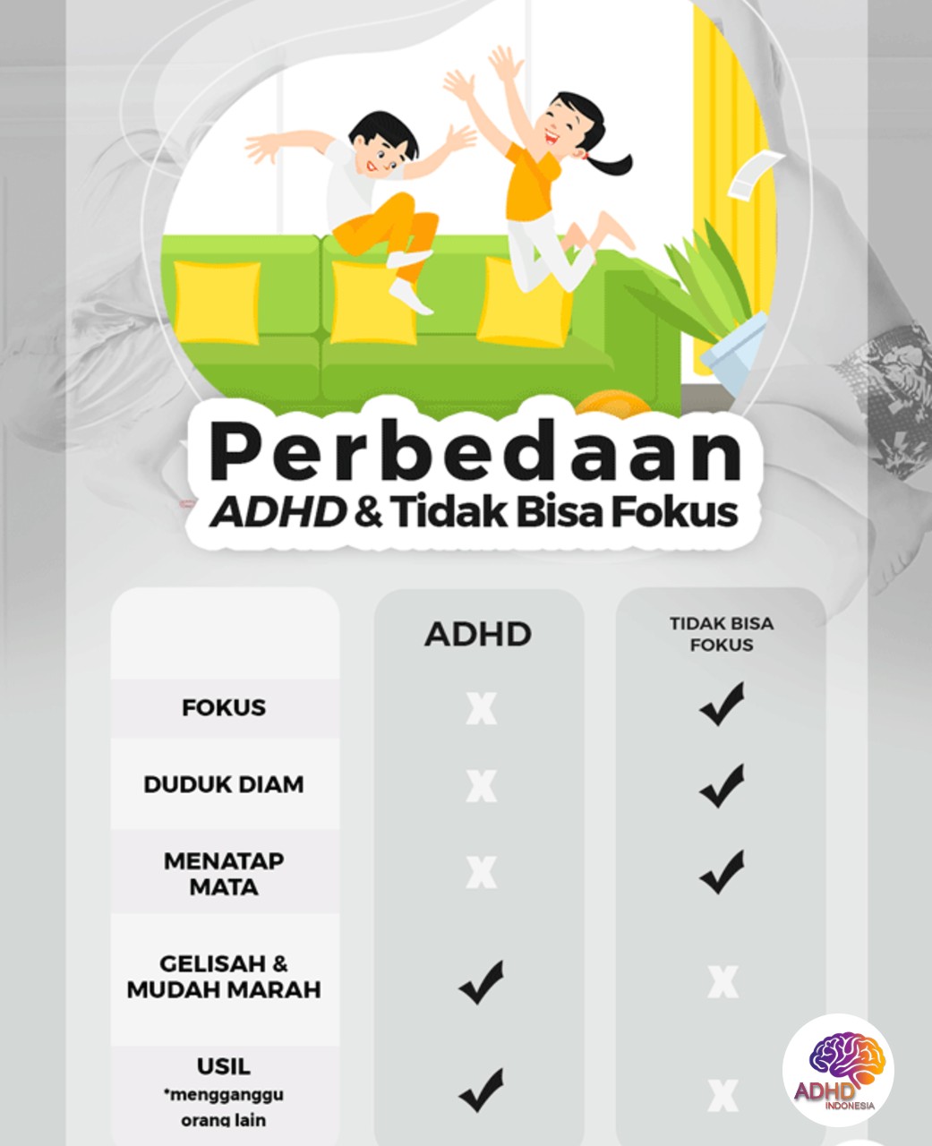 Apa Itu ADHD? Panduan Edukasi untuk Orang Tua di Kabupaten Lebak